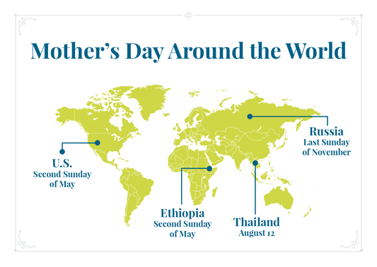 Do you know the origins of Mother’s Day?