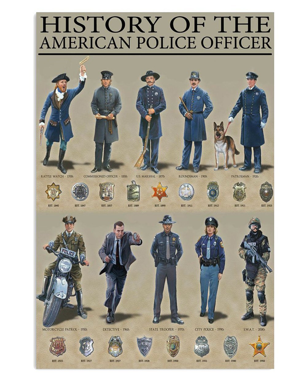 American Police Officer History Tribute Poster