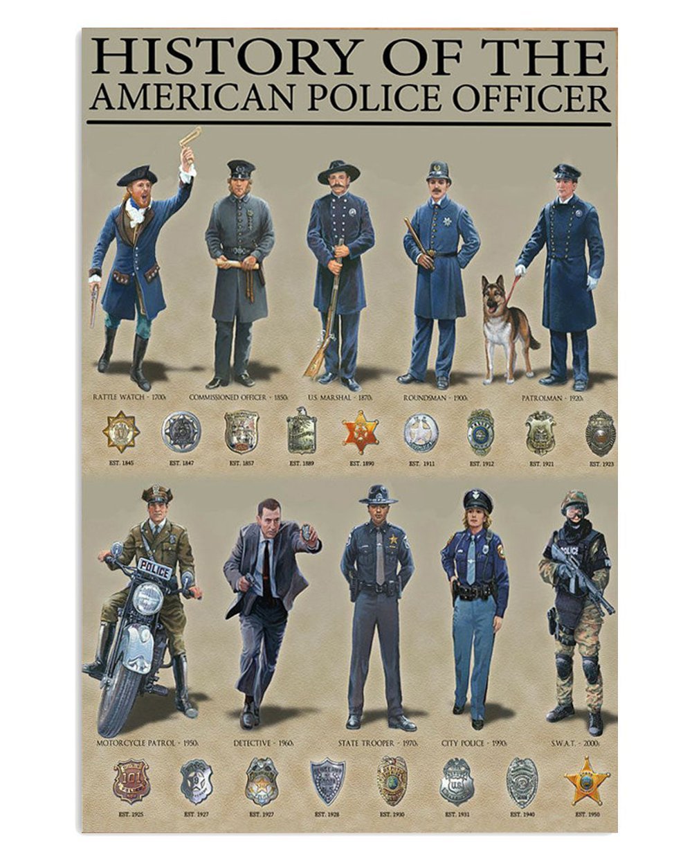 American Policeman History Poster